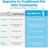 image:imageDog Moisturizer for Dry Itchy Skin Coconut Oil for Dogs amp Cats Hot Spot amp Paw Moisturizer Pet Skin Pen with Precision Applicator Brush Soothes Itch Heals amp Promotes Hair Growth LickSafe 3 Pack35ml017 floz