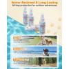 image:imageSPF 25 Dog Sunscreen Spray  OilBased UV Defense for Dogs  WaterResistant SweatProof Sun Protection for Outdoor Adventures  No Added Fragrance 27 fl oz
